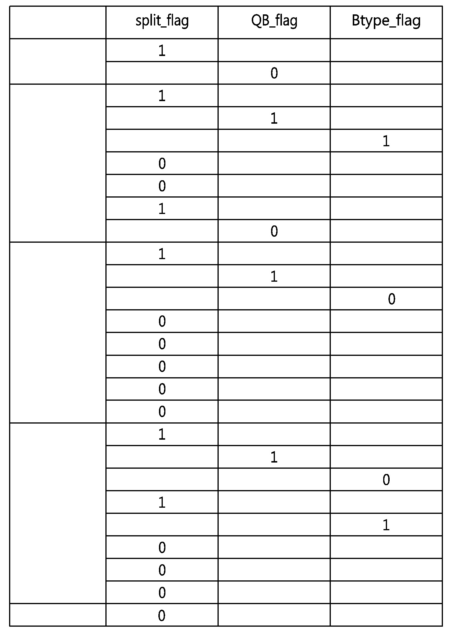 Figure PCTKR2023015840-appb-img-000002