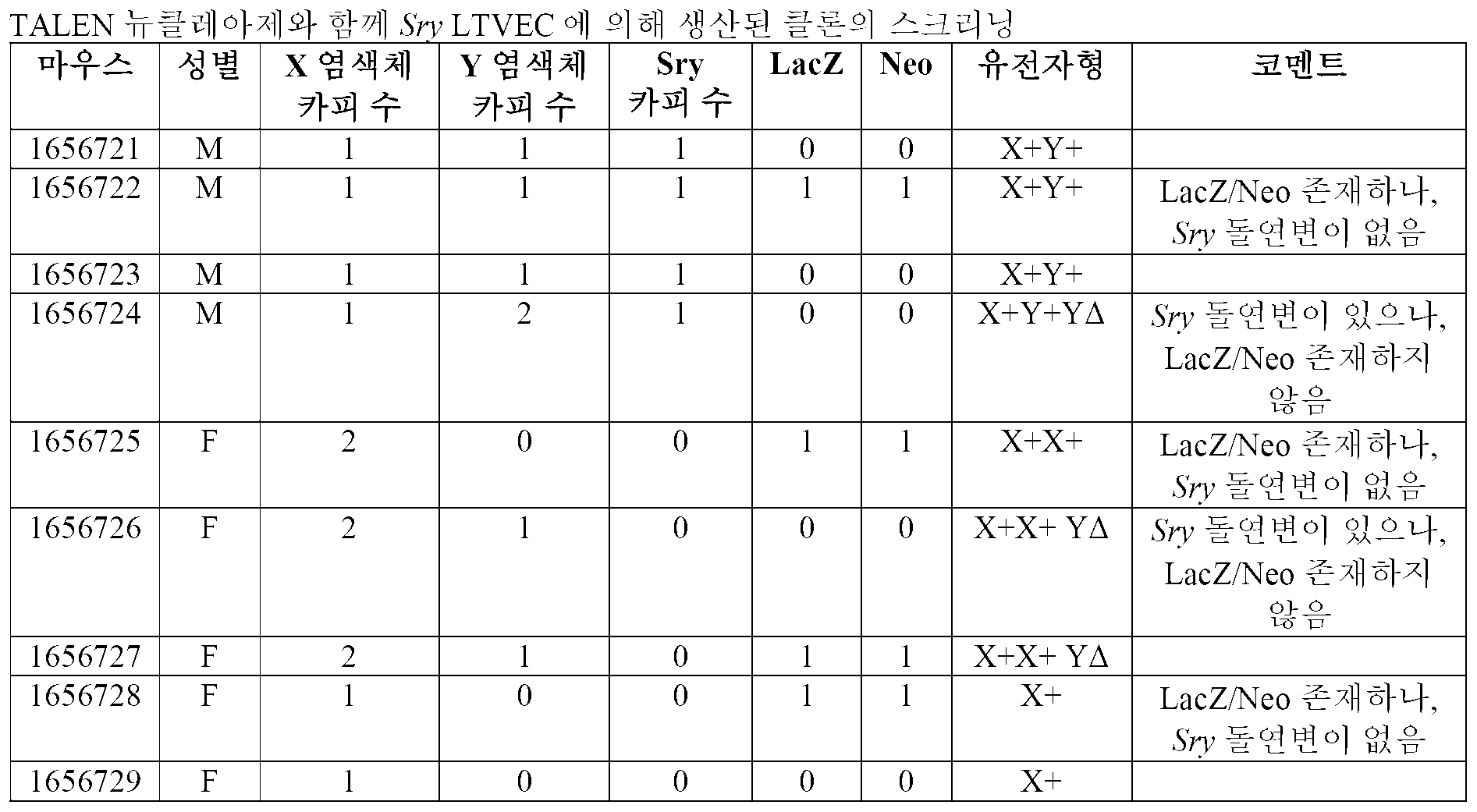 Figure 112017007263628-pct00005