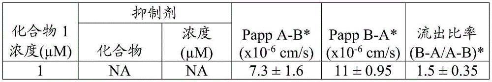 Figure BDA0003677444860000843