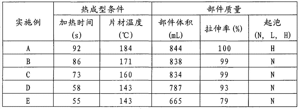 Figure S2006800401246D02391