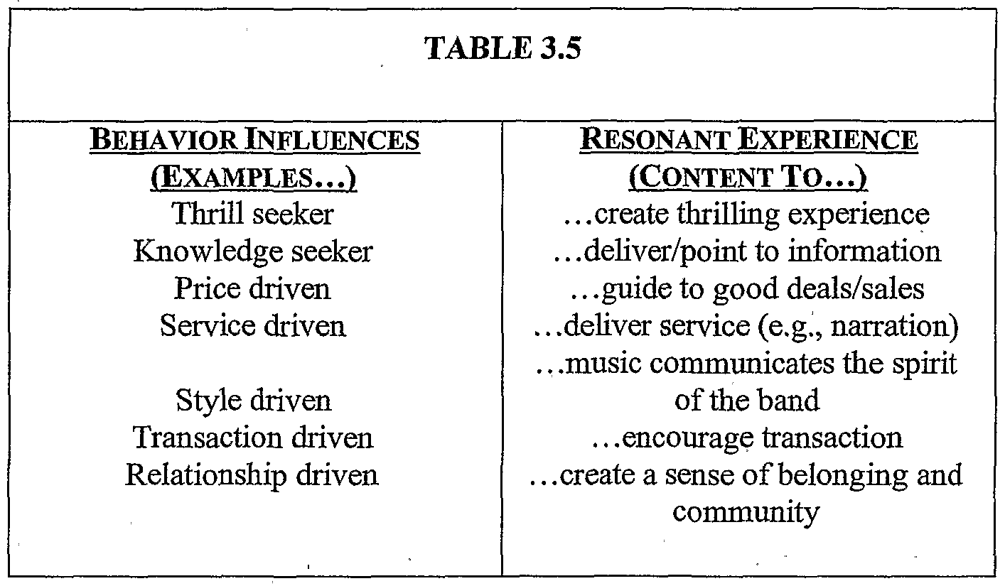 Figure imgf000029_0001