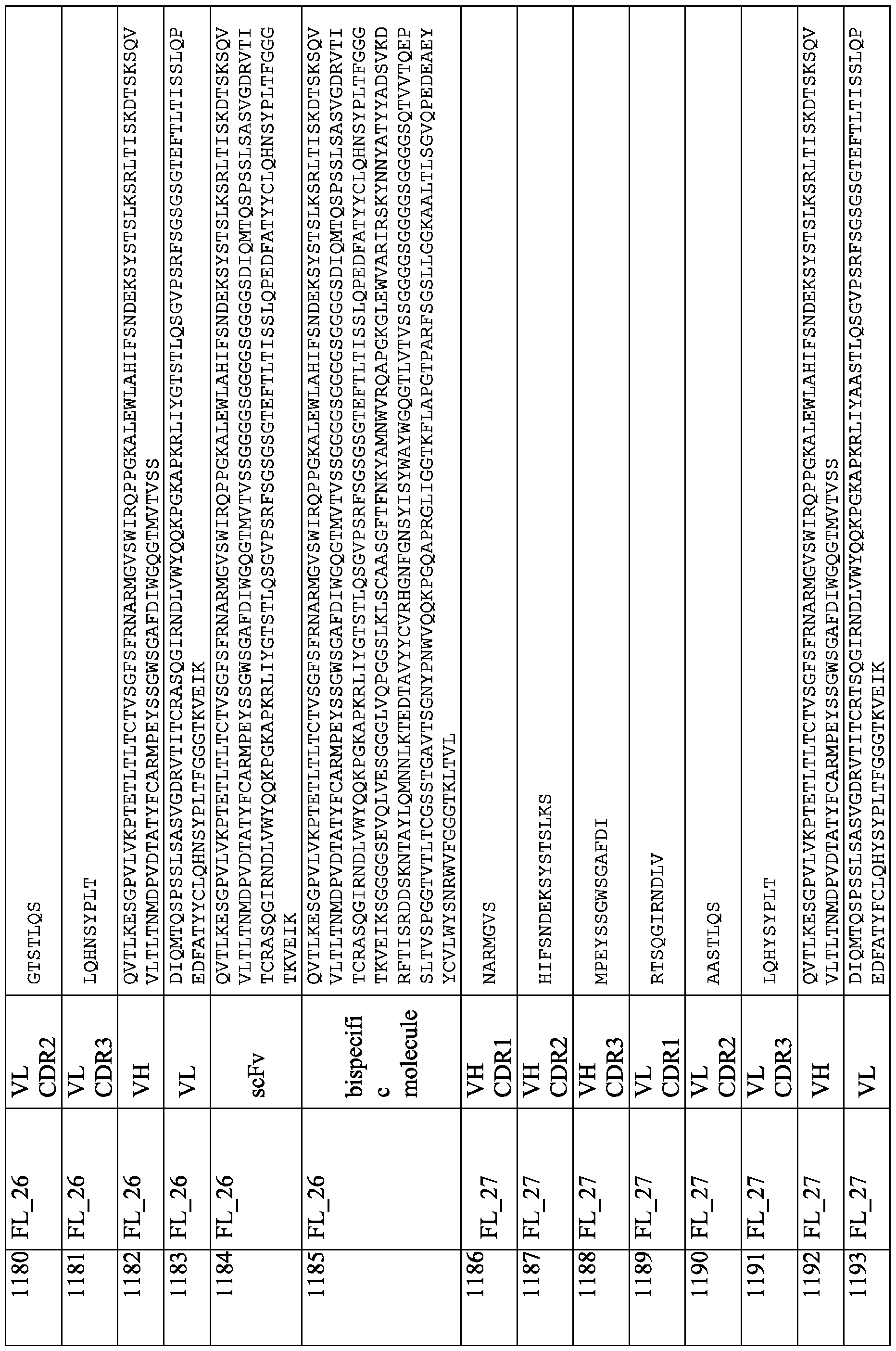 Figure imgf000313_0001