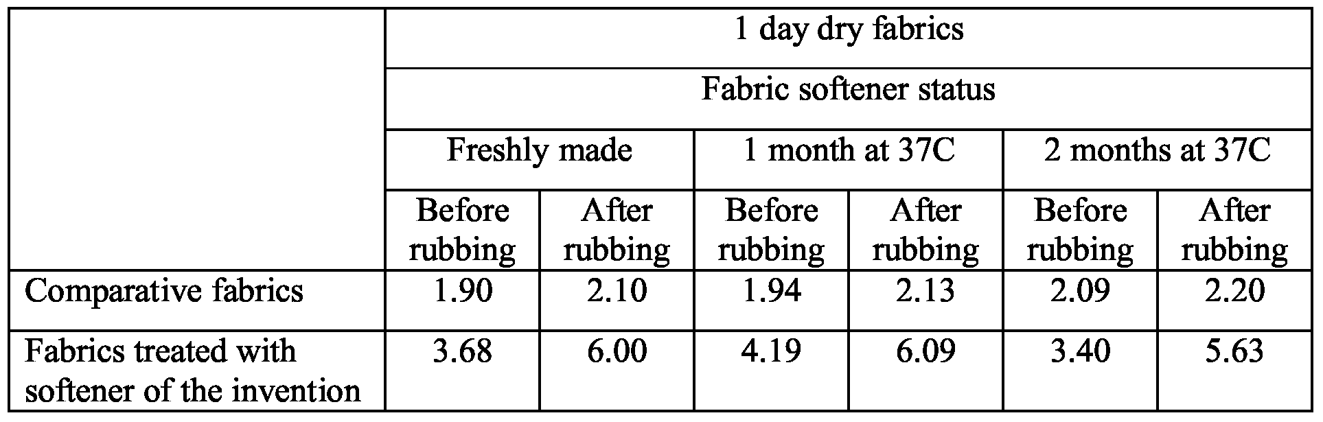 Figure imgf000032_0001