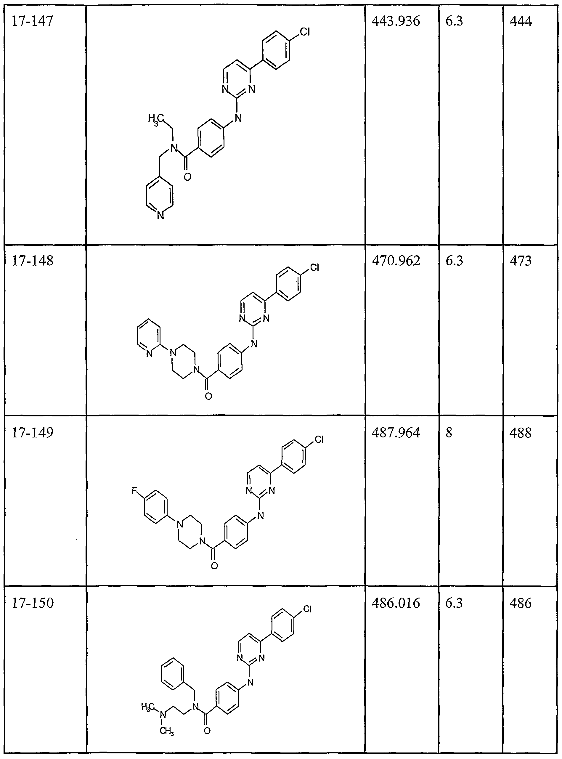 Figure imgf000102_0001