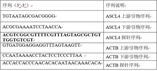 Figure 51783DEST_PATH_IMAGE001