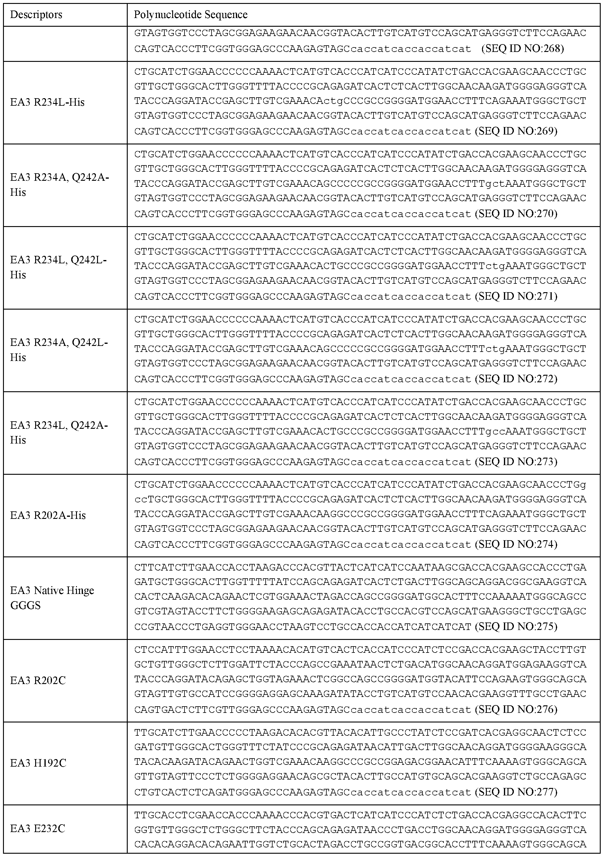 Figure imgf000206_0001