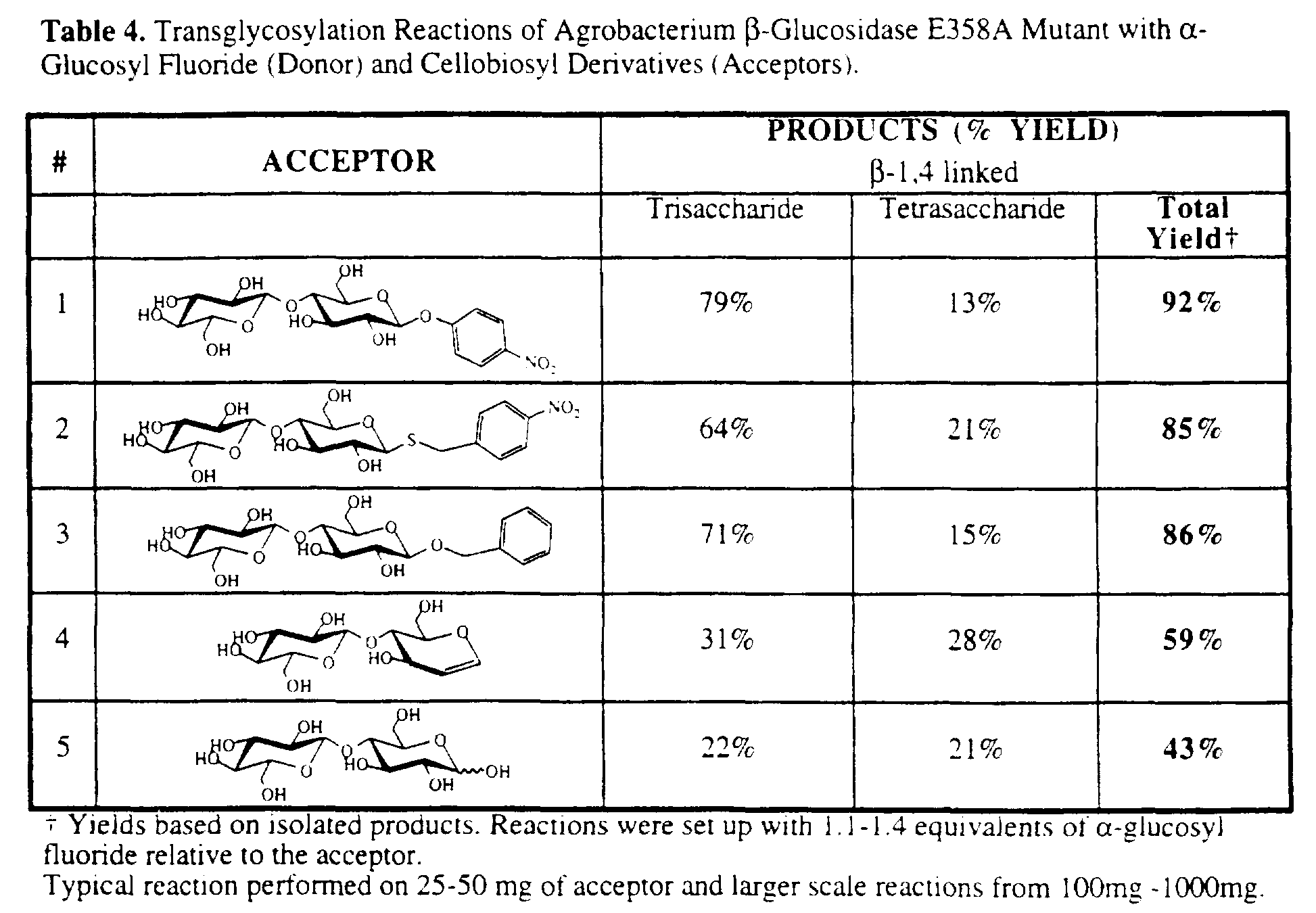 Figure imgf000029_0001