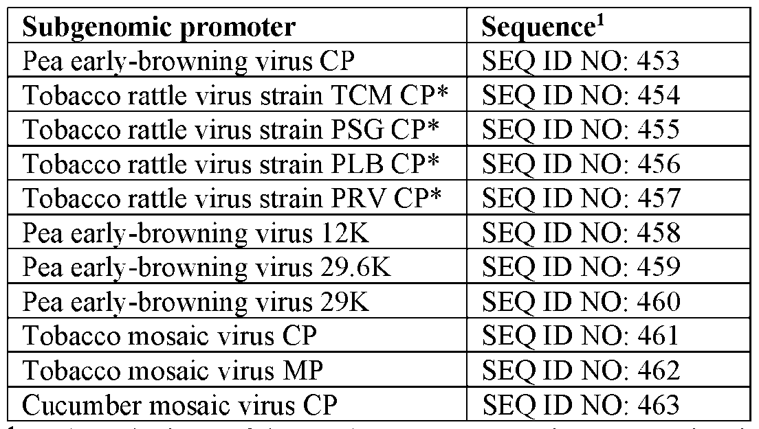 Figure imgf000111_0001