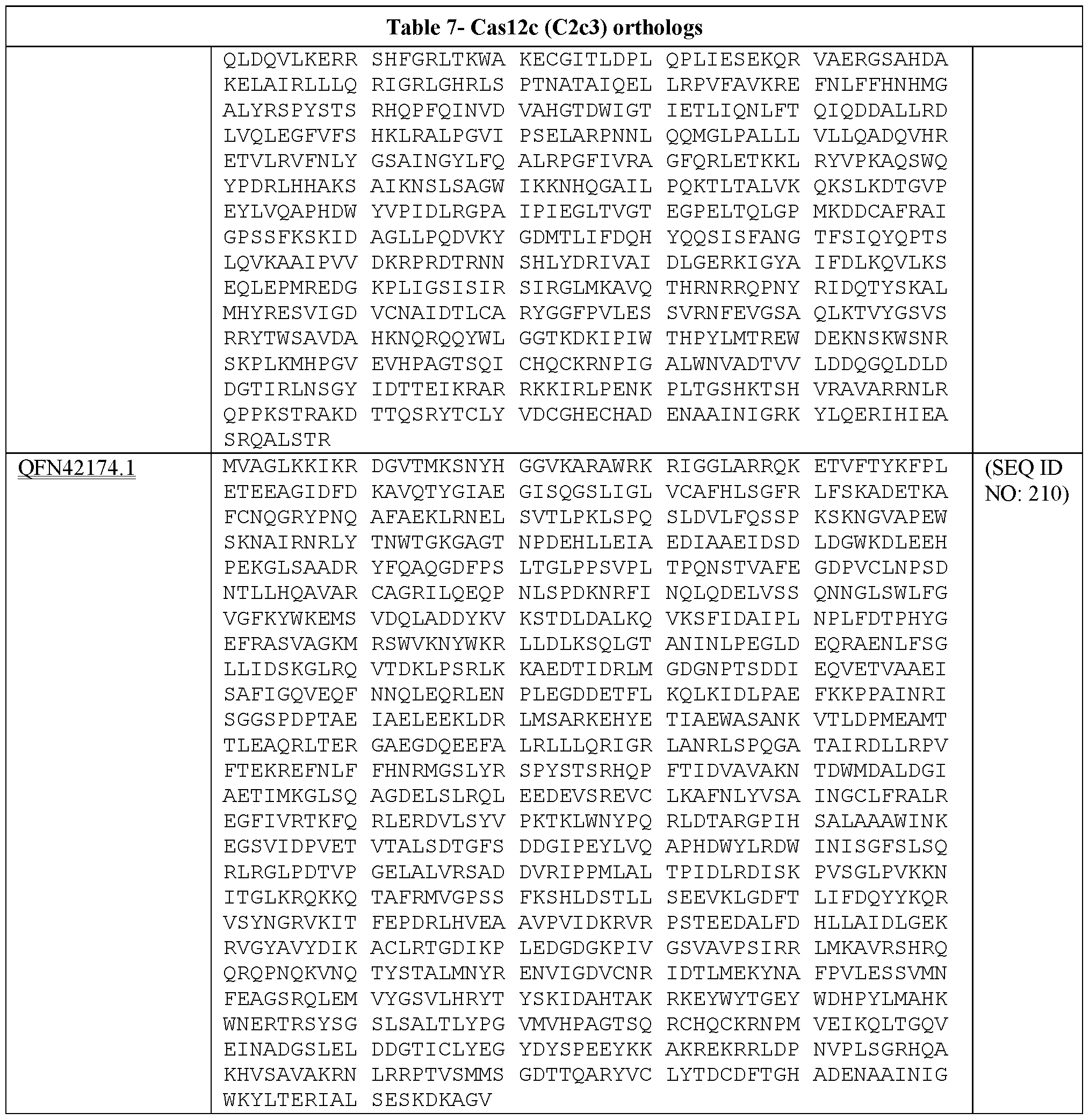 Figure imgf000115_0001