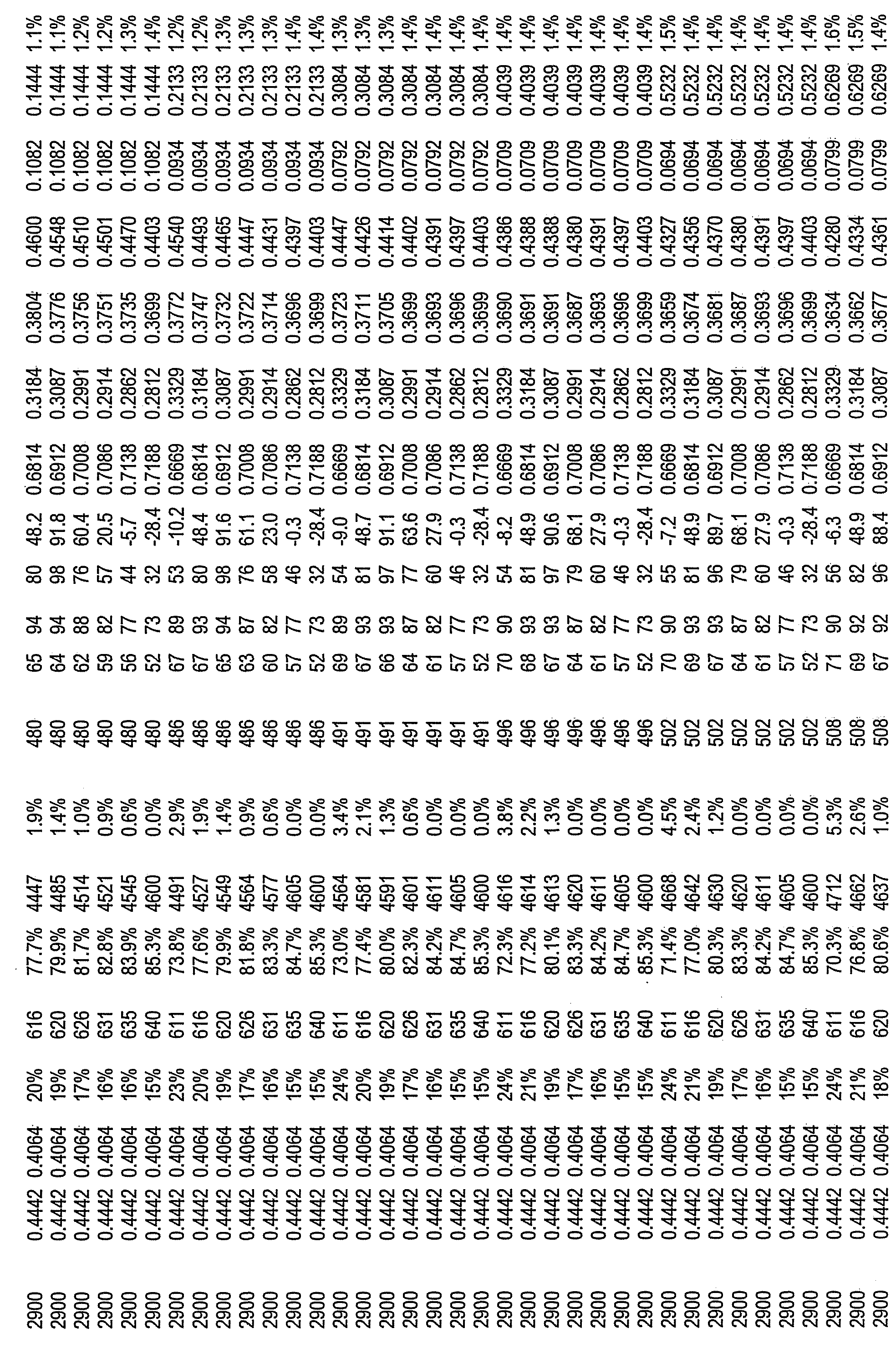 Figure imgf000133_0001