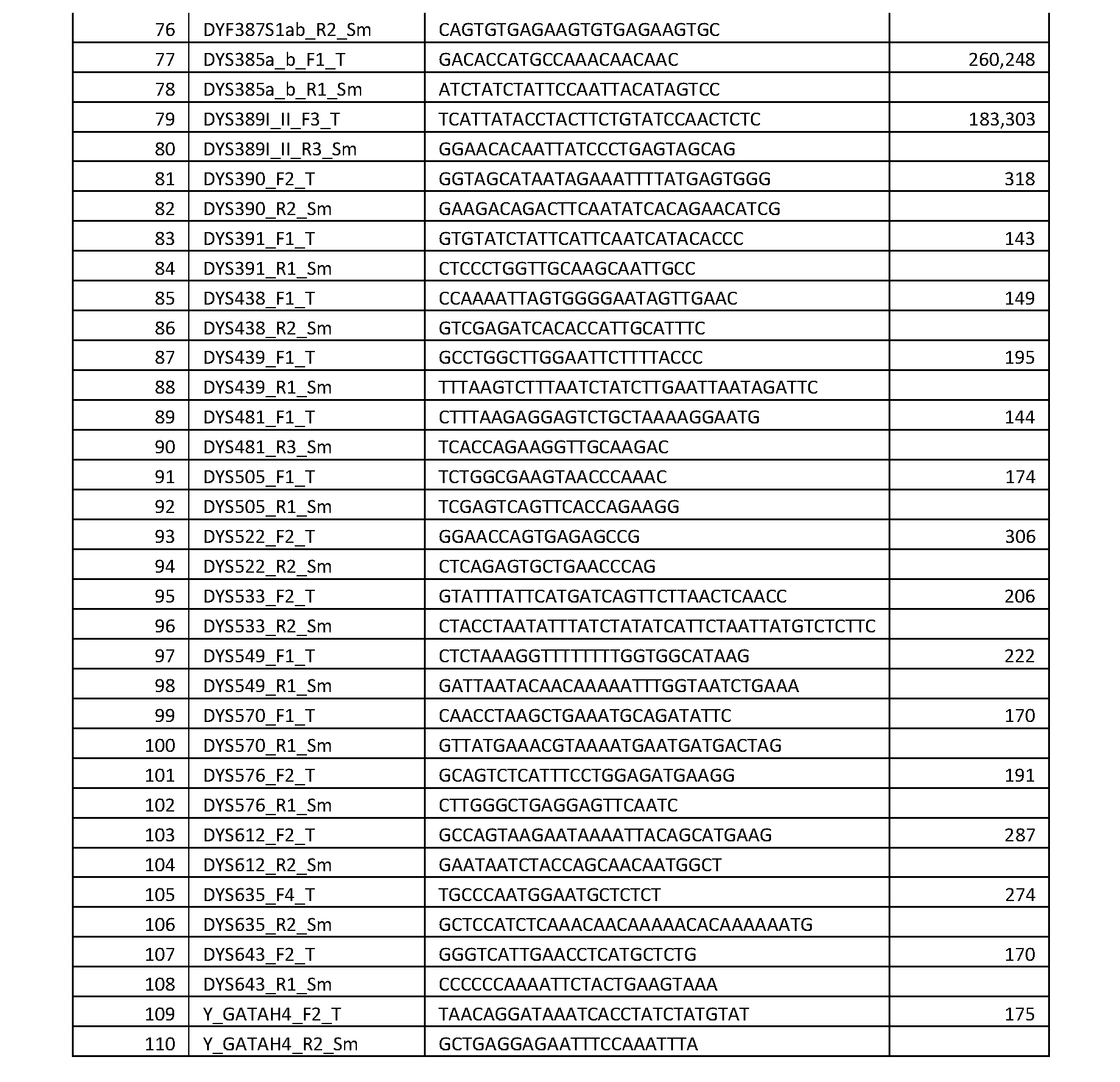 Figure imgf000033_0001