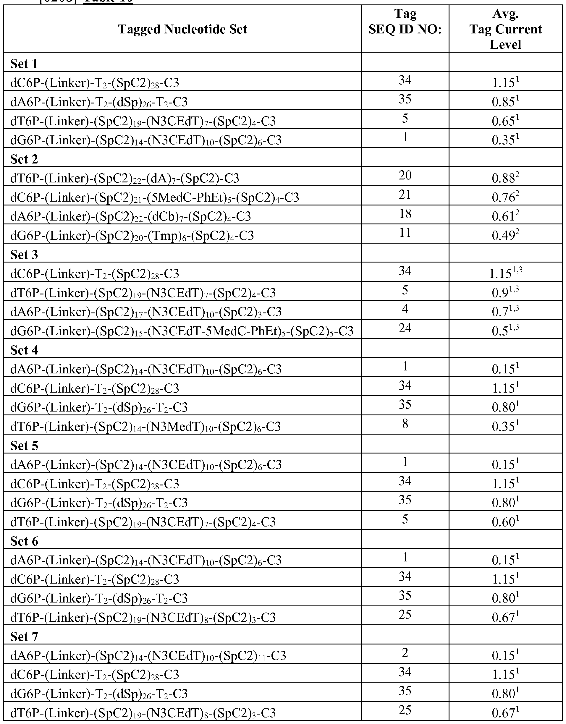 Figure imgf000067_0001