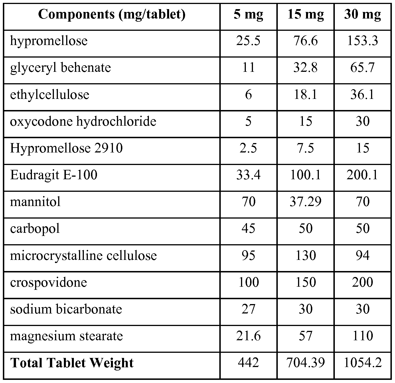 Figure imgf000099_0001