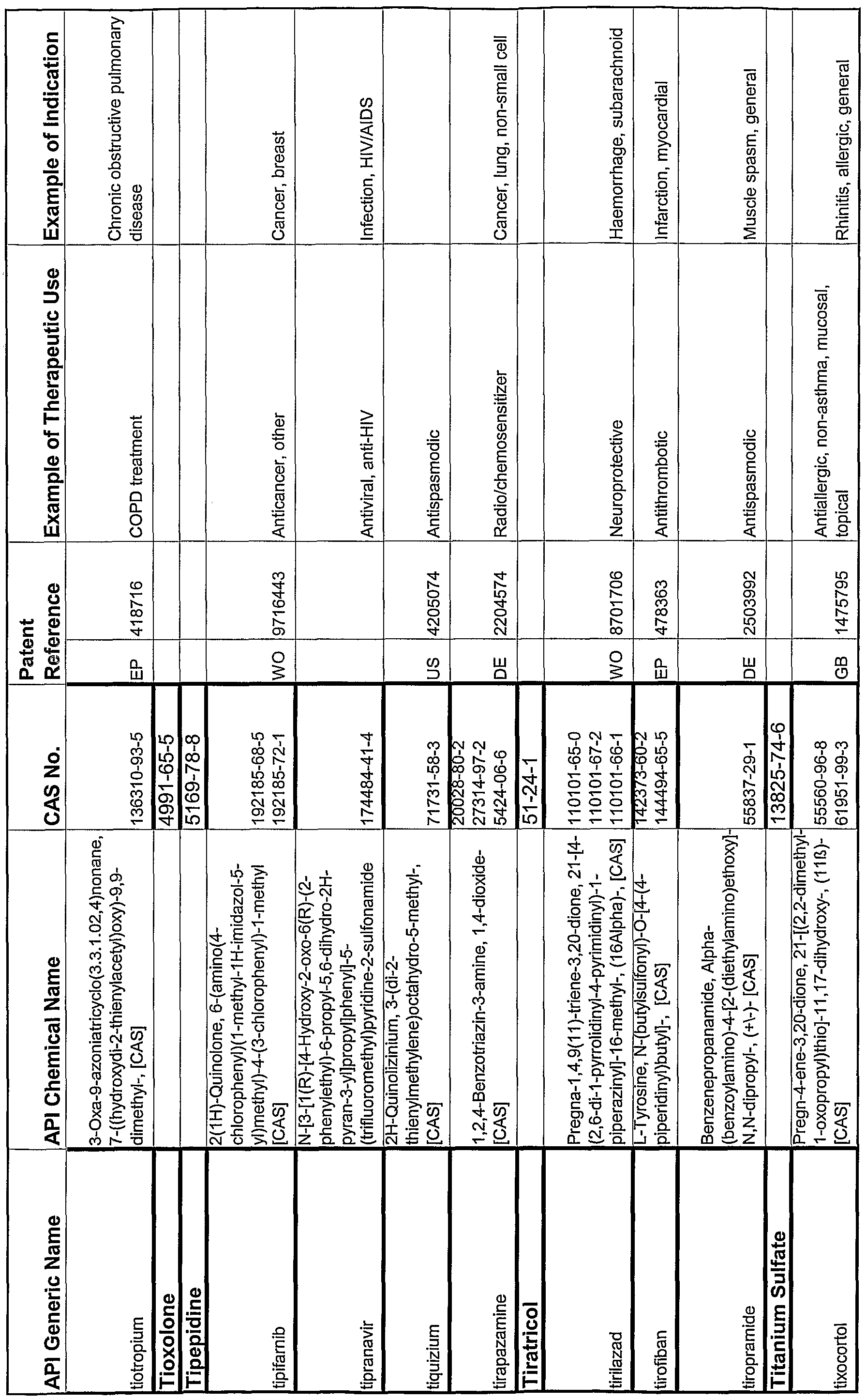 Figure imgf000416_0001