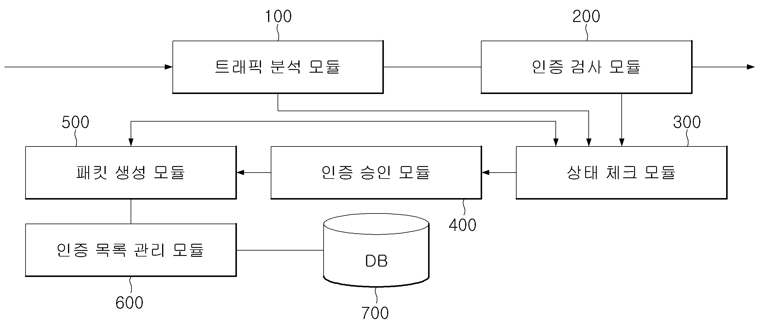 Figure P1020160122074