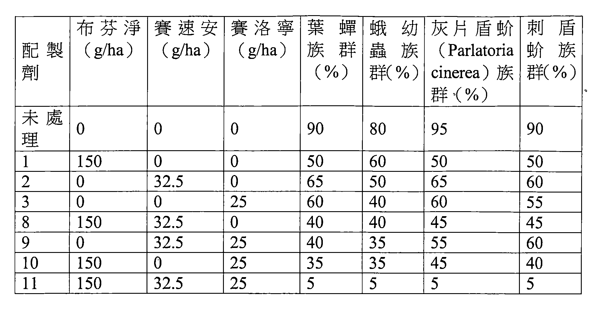 Figure 105131100-A0202-12-0022-9