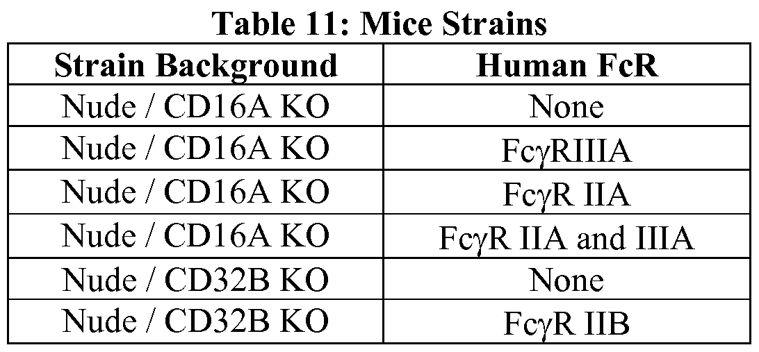 Figure imgf000196_0001