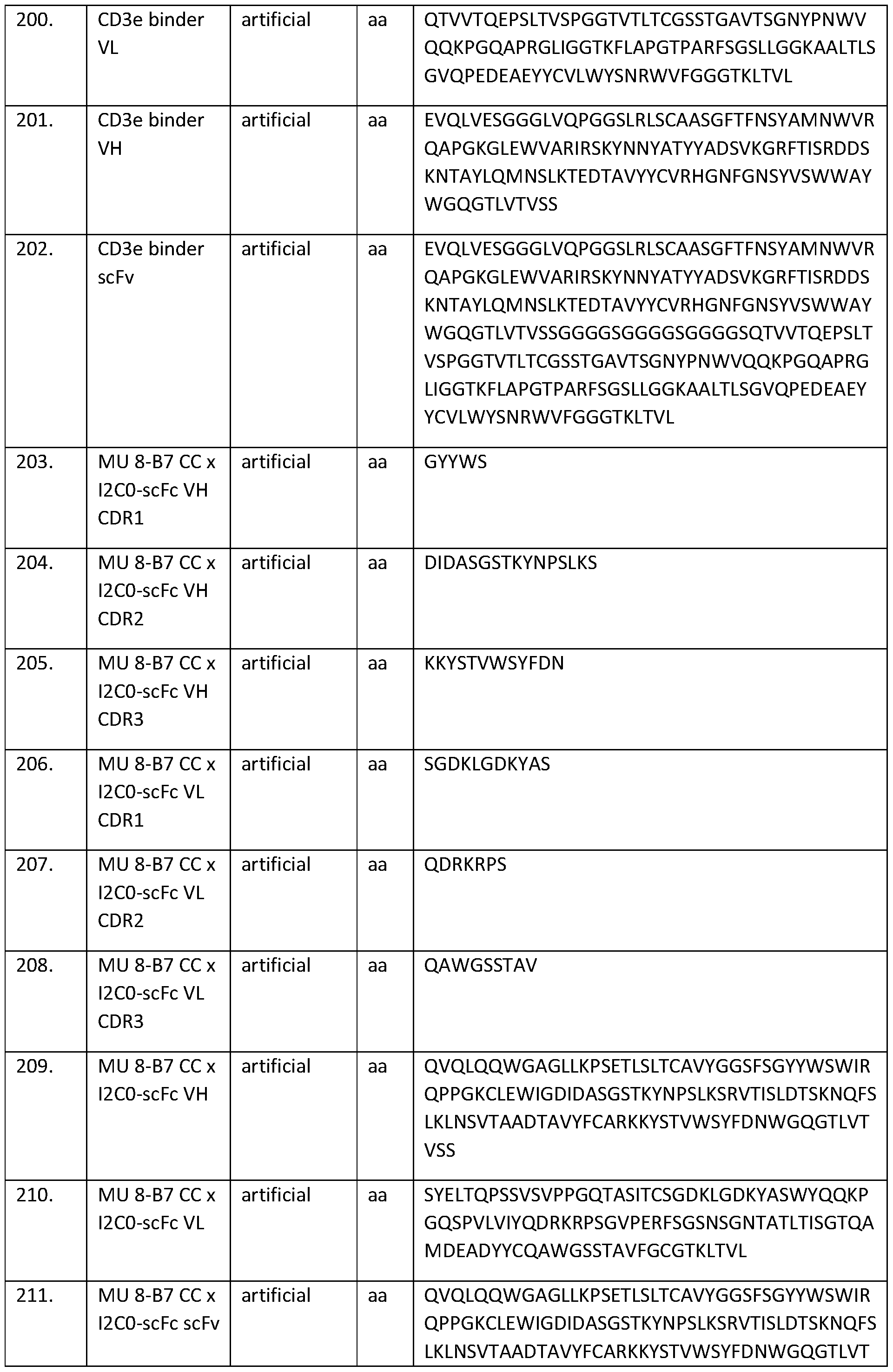 Figure imgf000112_0001