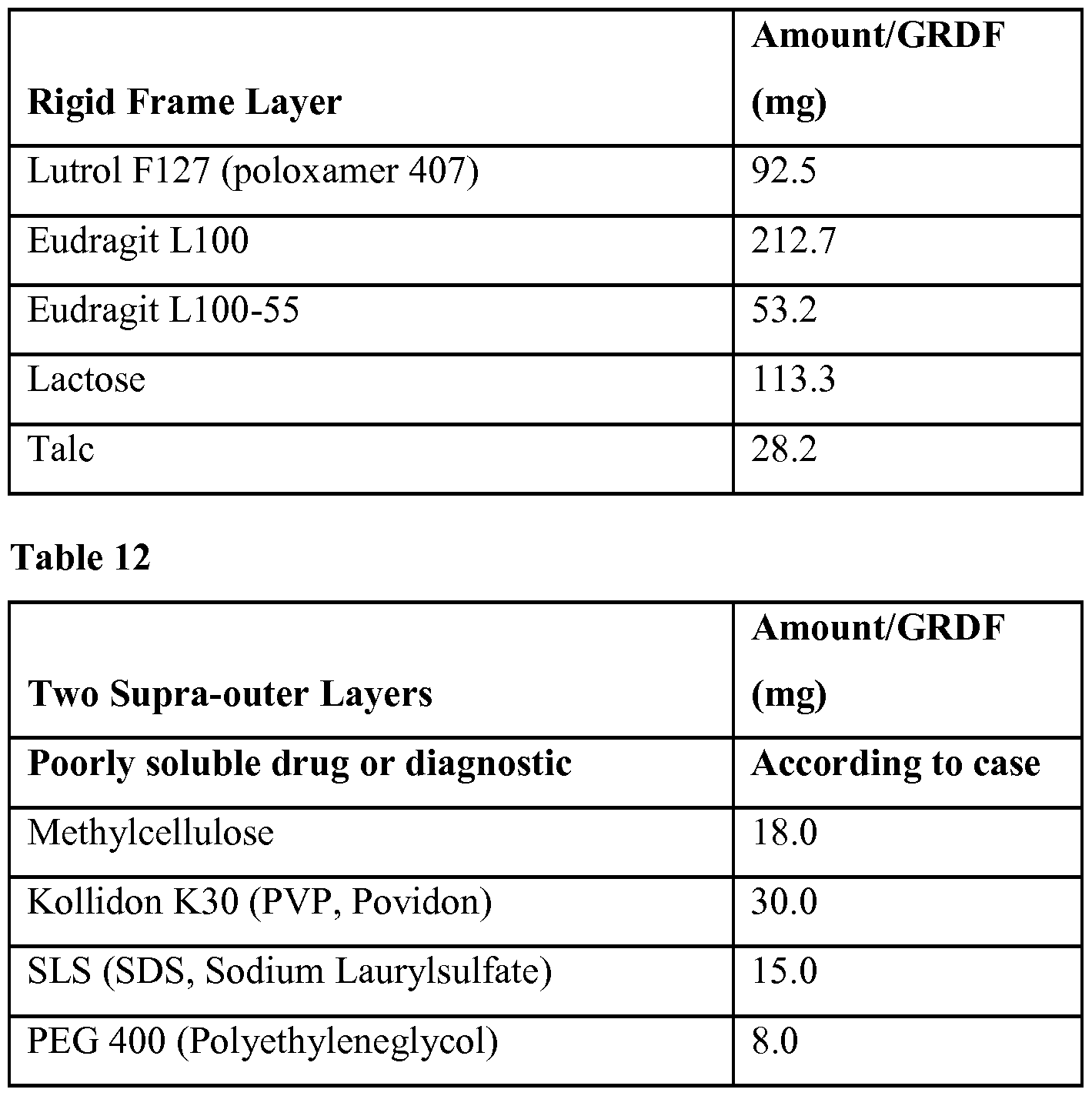 Figure imgf000022_0001