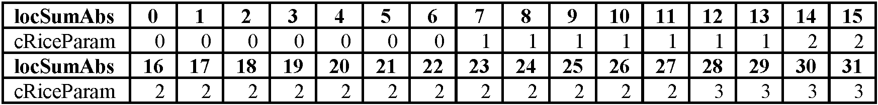 Figure PCTKR2021002406-appb-T000013