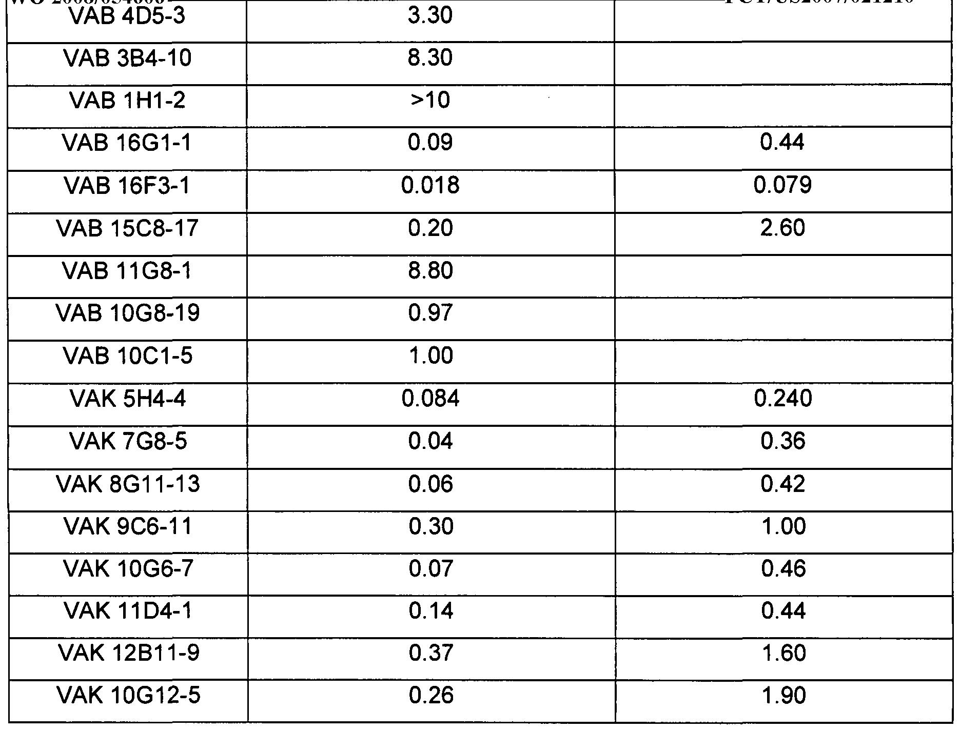 Figure imgf000023_0001