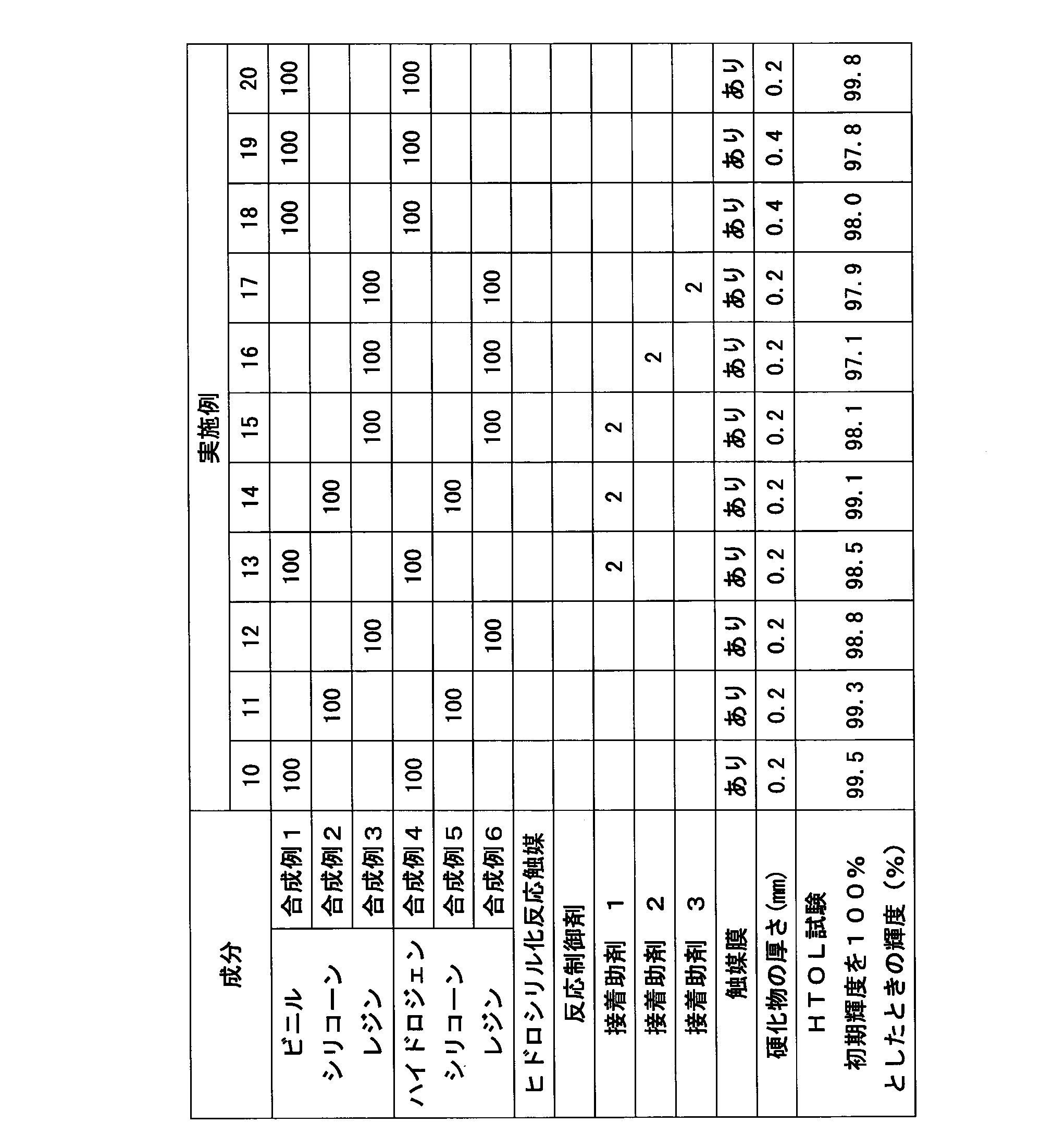 Figure 0007032052000016