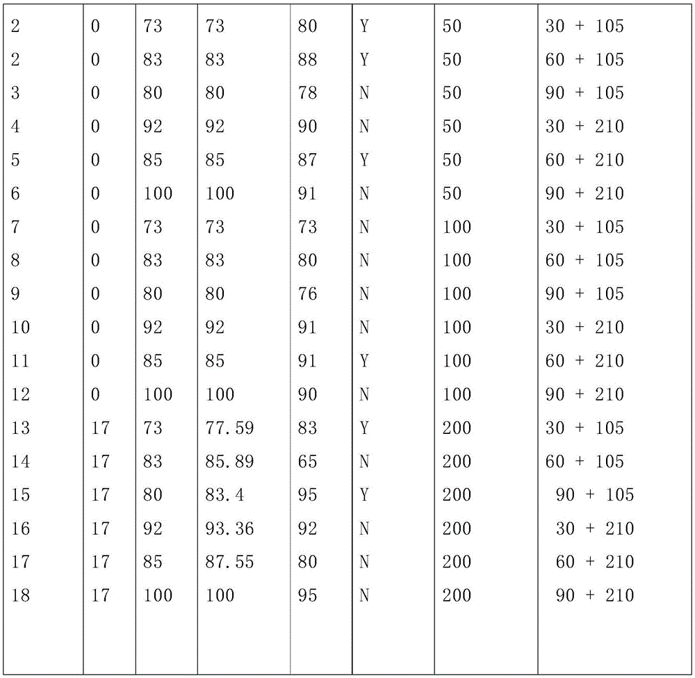Figure GDA0003414807900001331
