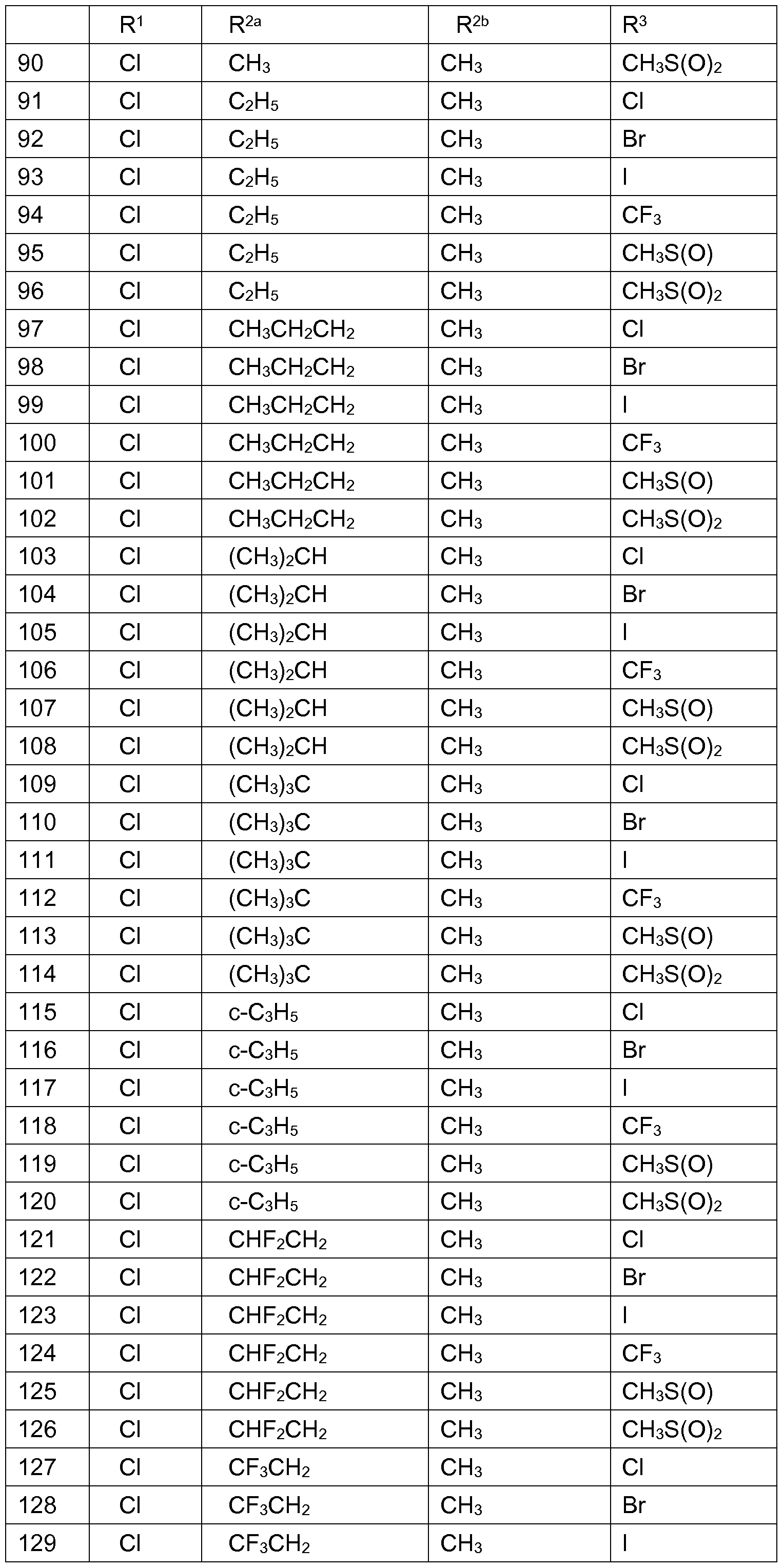 Figure imgf000064_0001