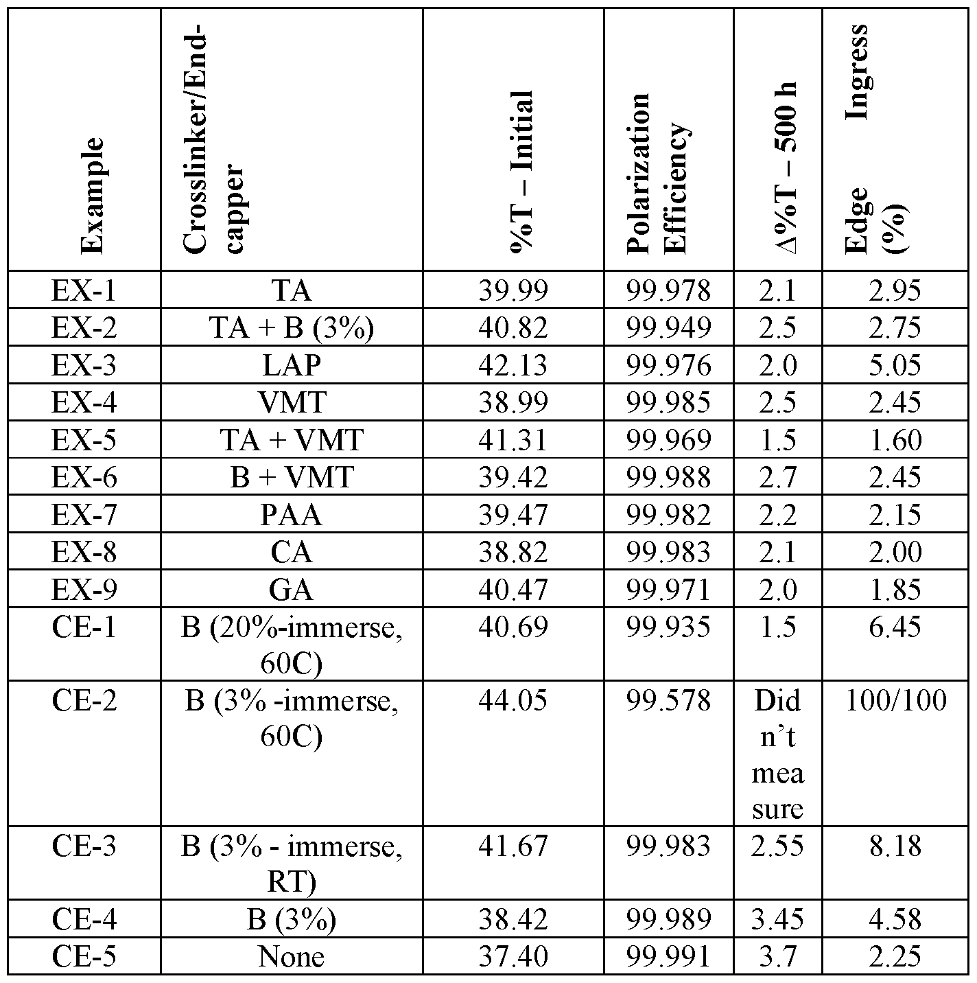Figure imgf000018_0001