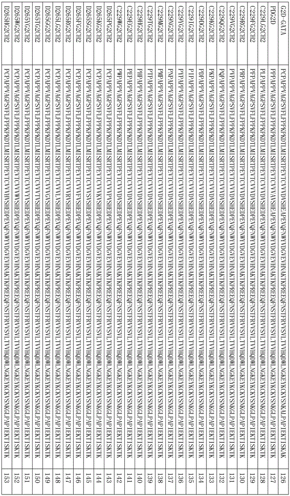 Figure BDA0002336612250000571