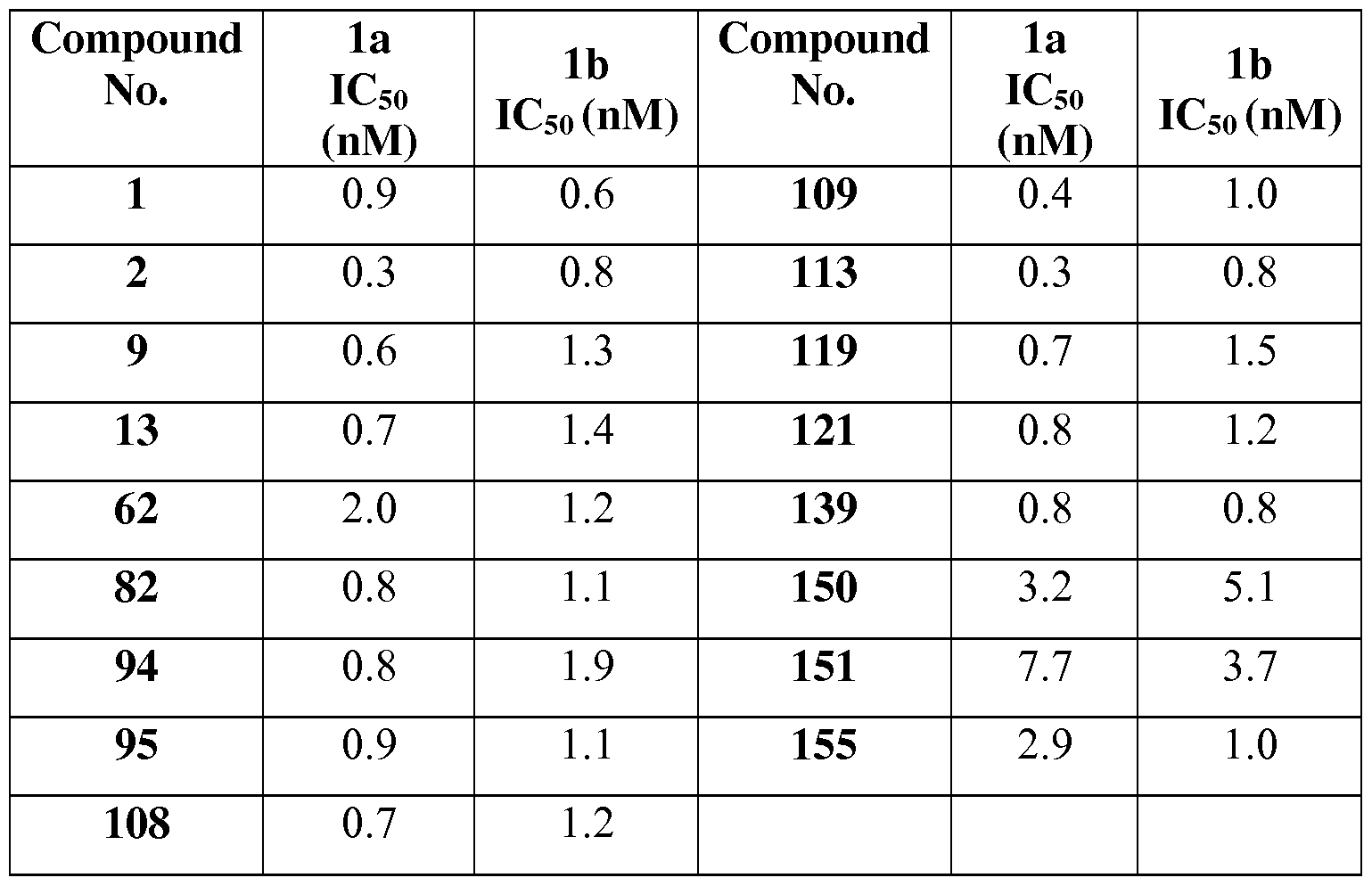 Figure imgf000092_0001