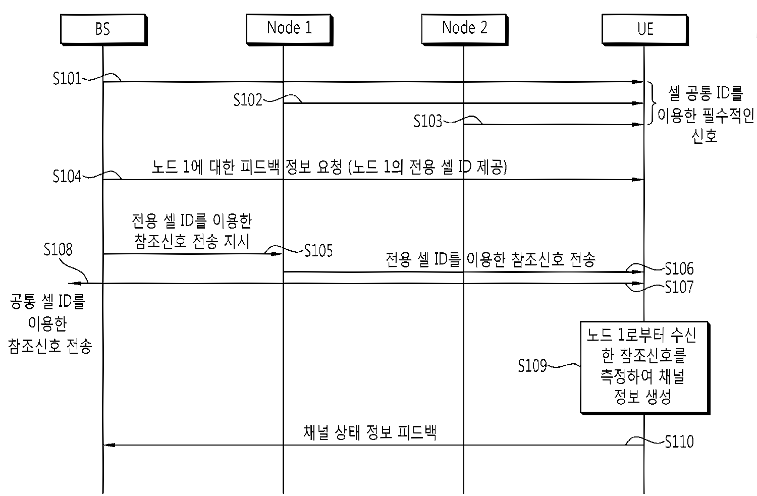 Figure R1020110056674