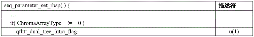 Figure BDA0003865684580000572