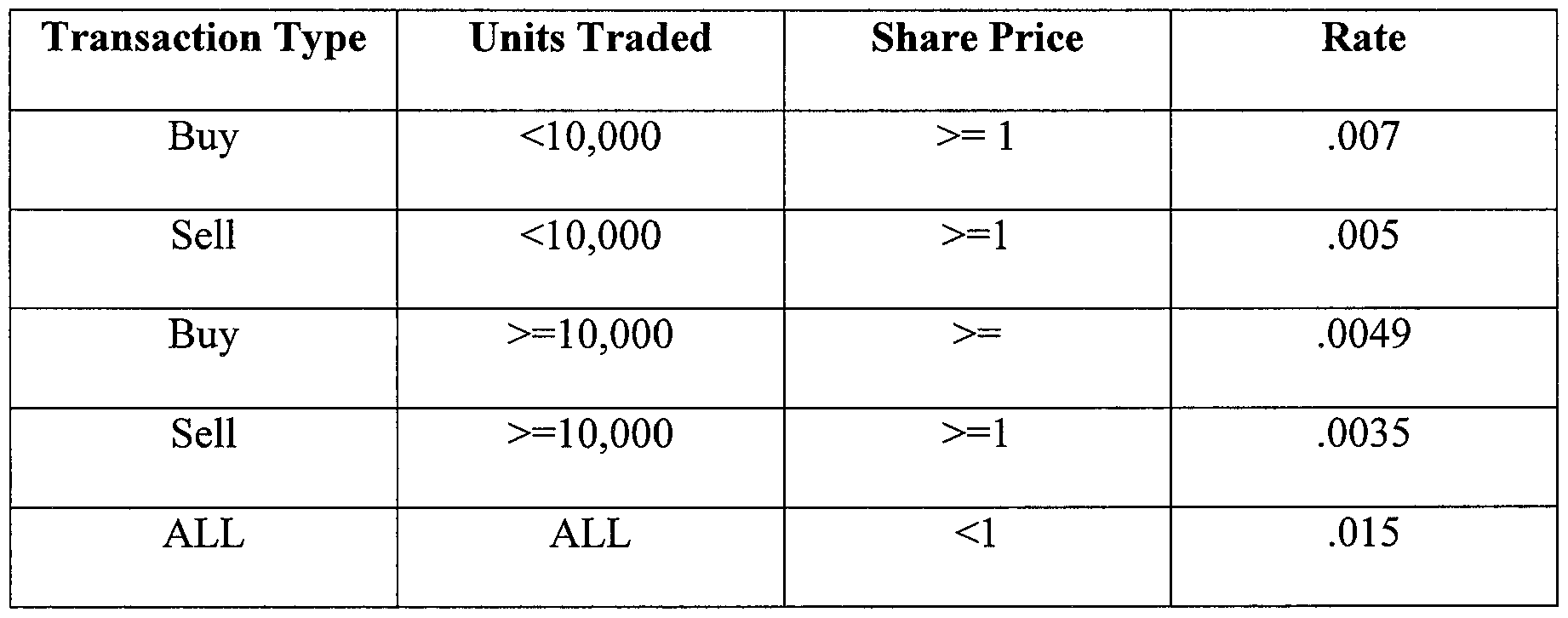 Figure imgf000008_0001