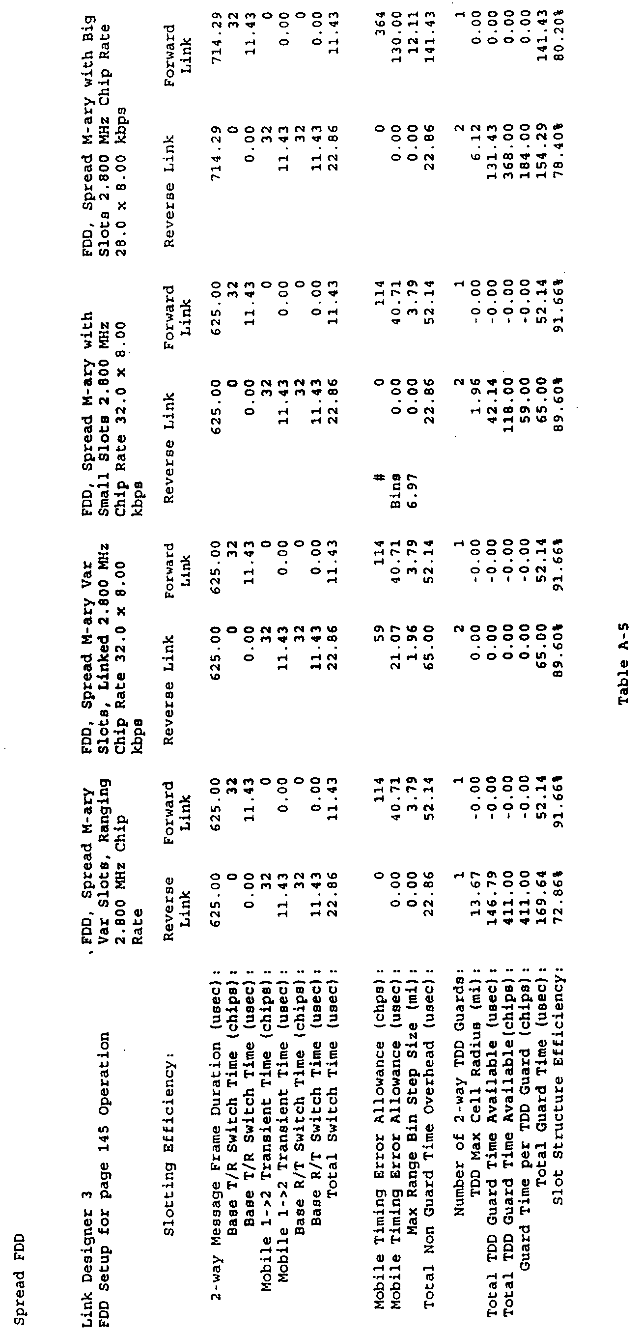 Figure imgf000118_0001