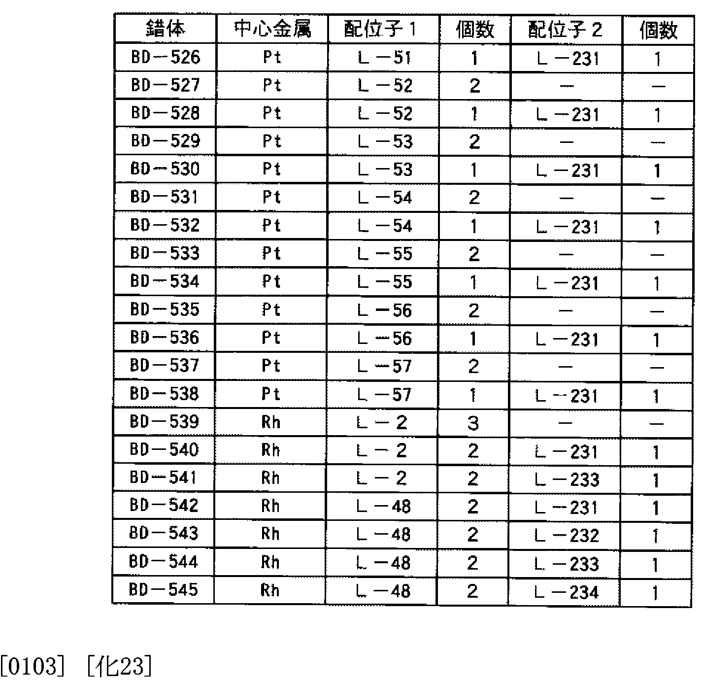 Figure imgf000034_0001