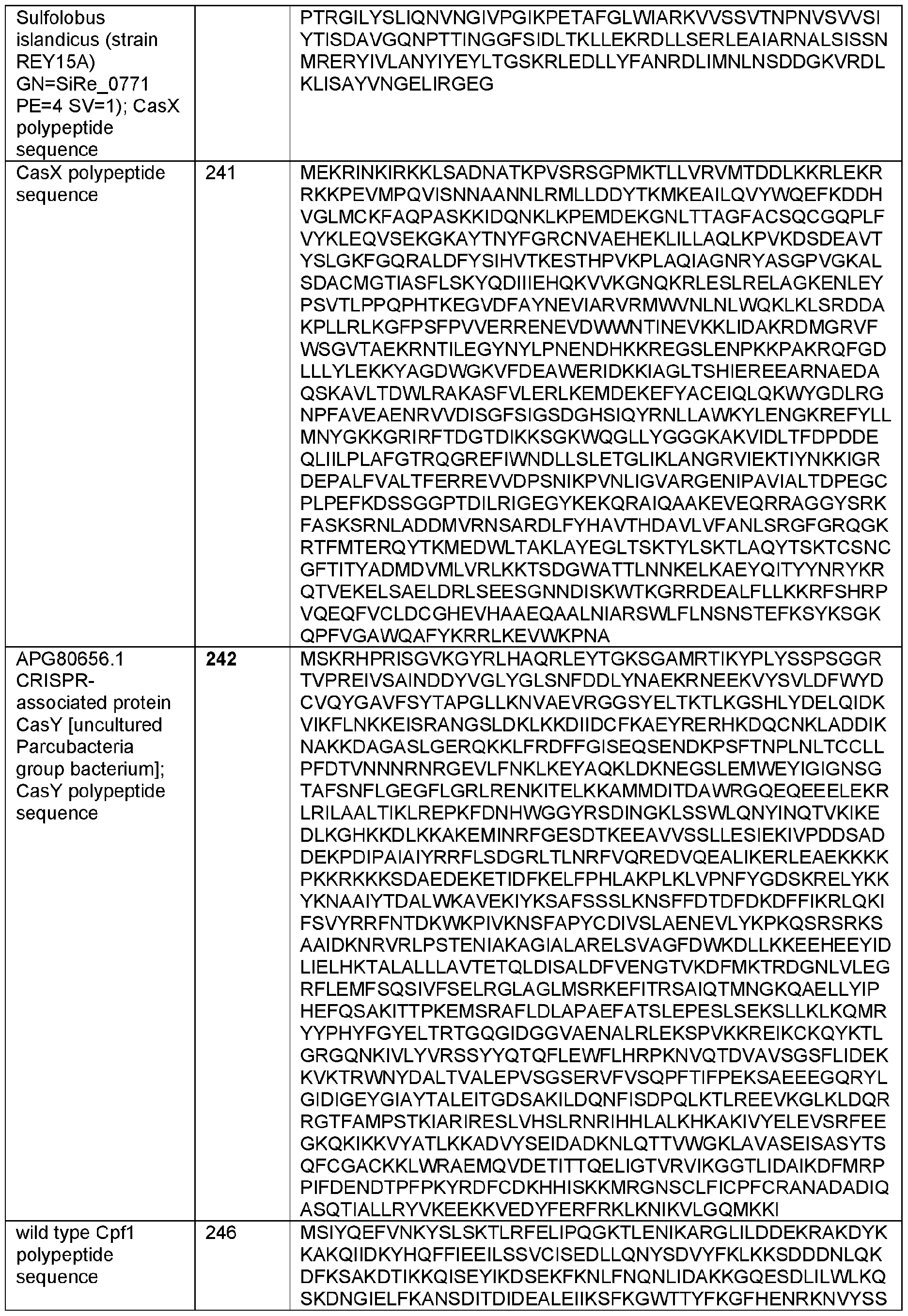 Figure imgf000244_0001