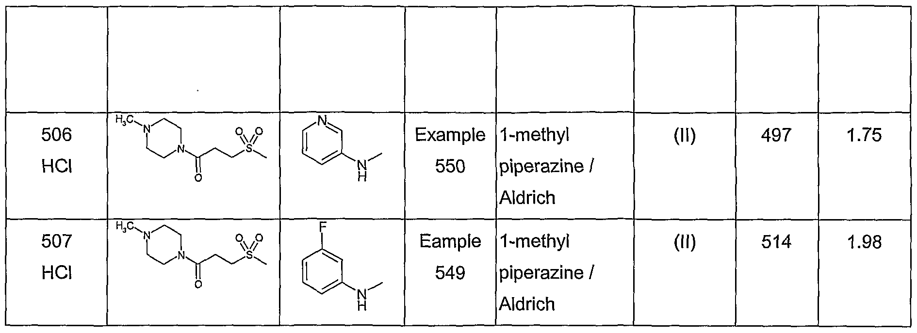 Figure imgf000202_0002
