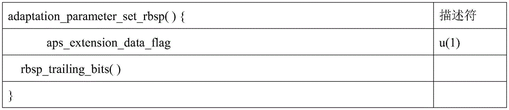 Figure BDA0003233481960000221