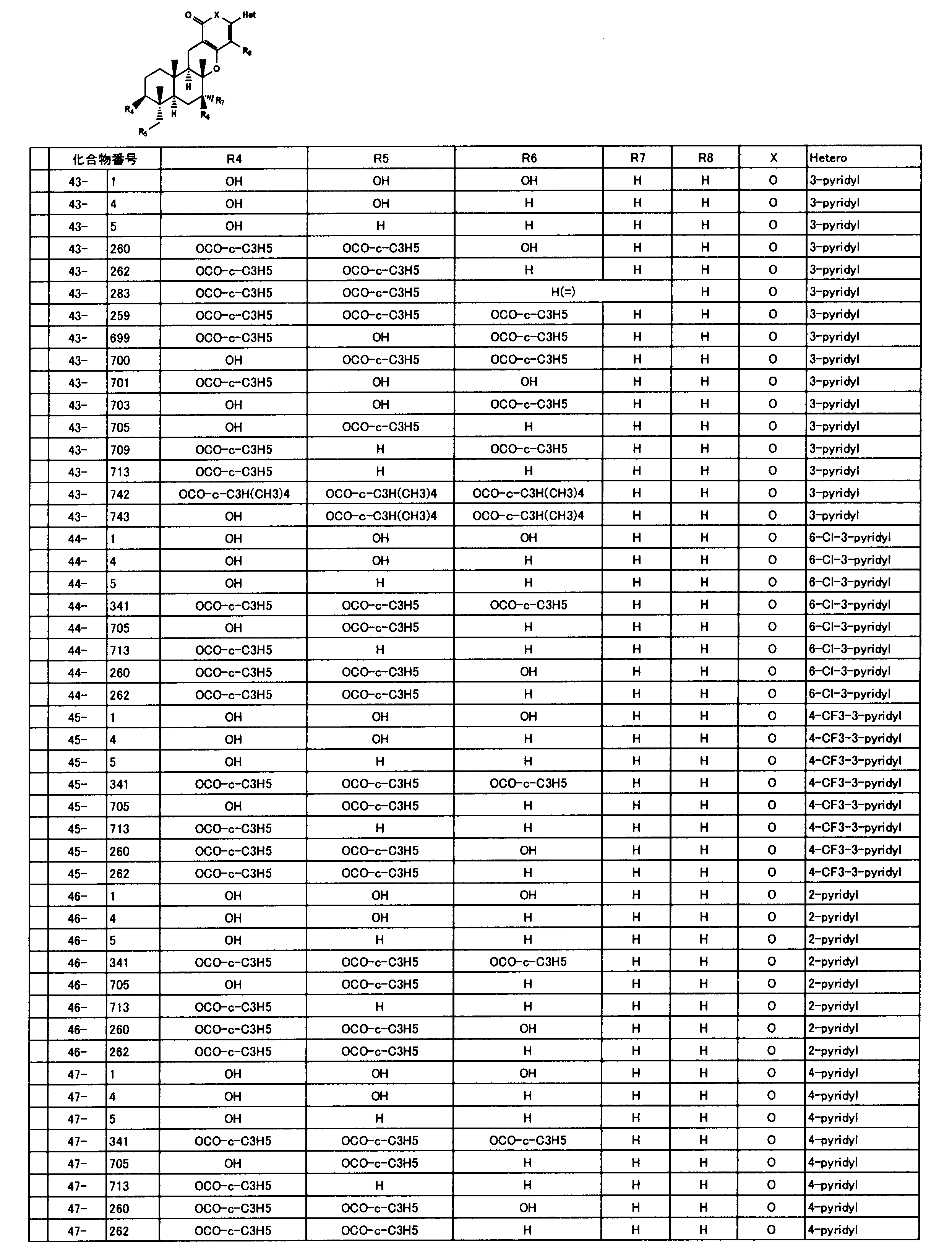 Figure JPOXMLDOC01-appb-T000040