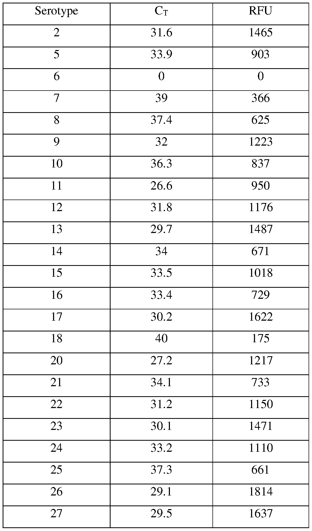 Figure imgf000058_0001