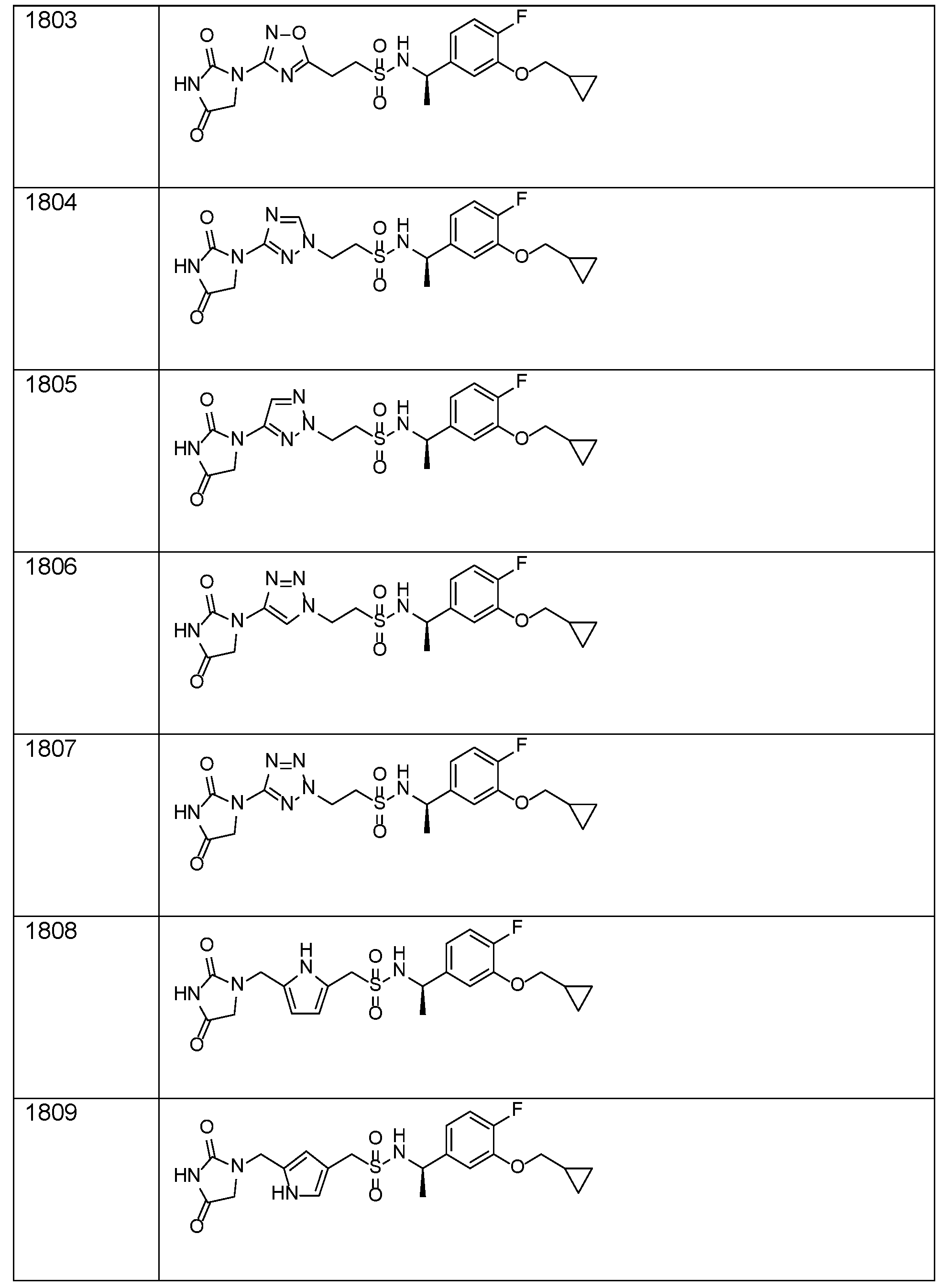 Figure imgf000157_0001