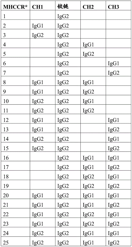 Figure BDA0001733121580000601