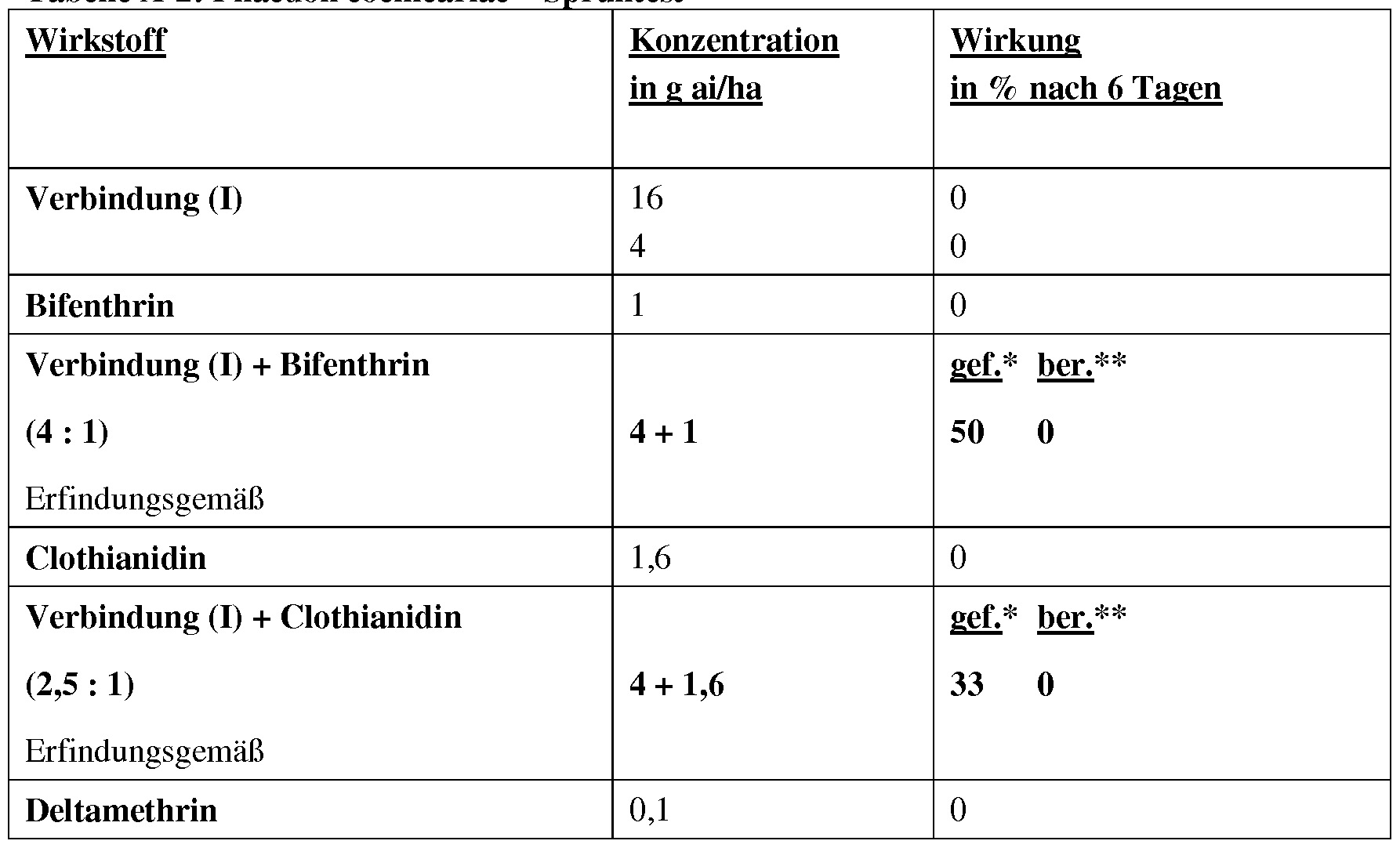 Figure imgf000025_0002