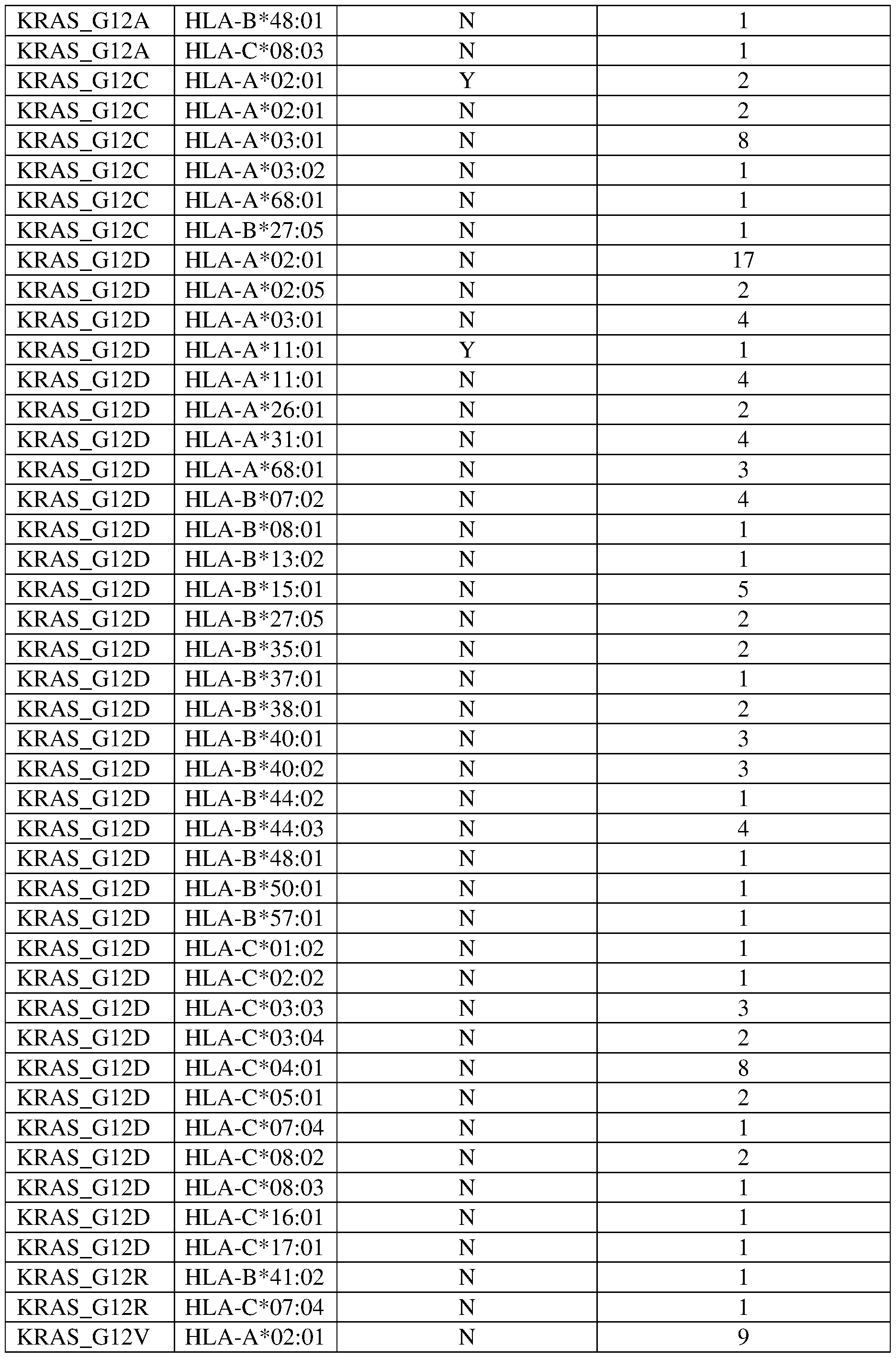 Figure imgf000138_0001