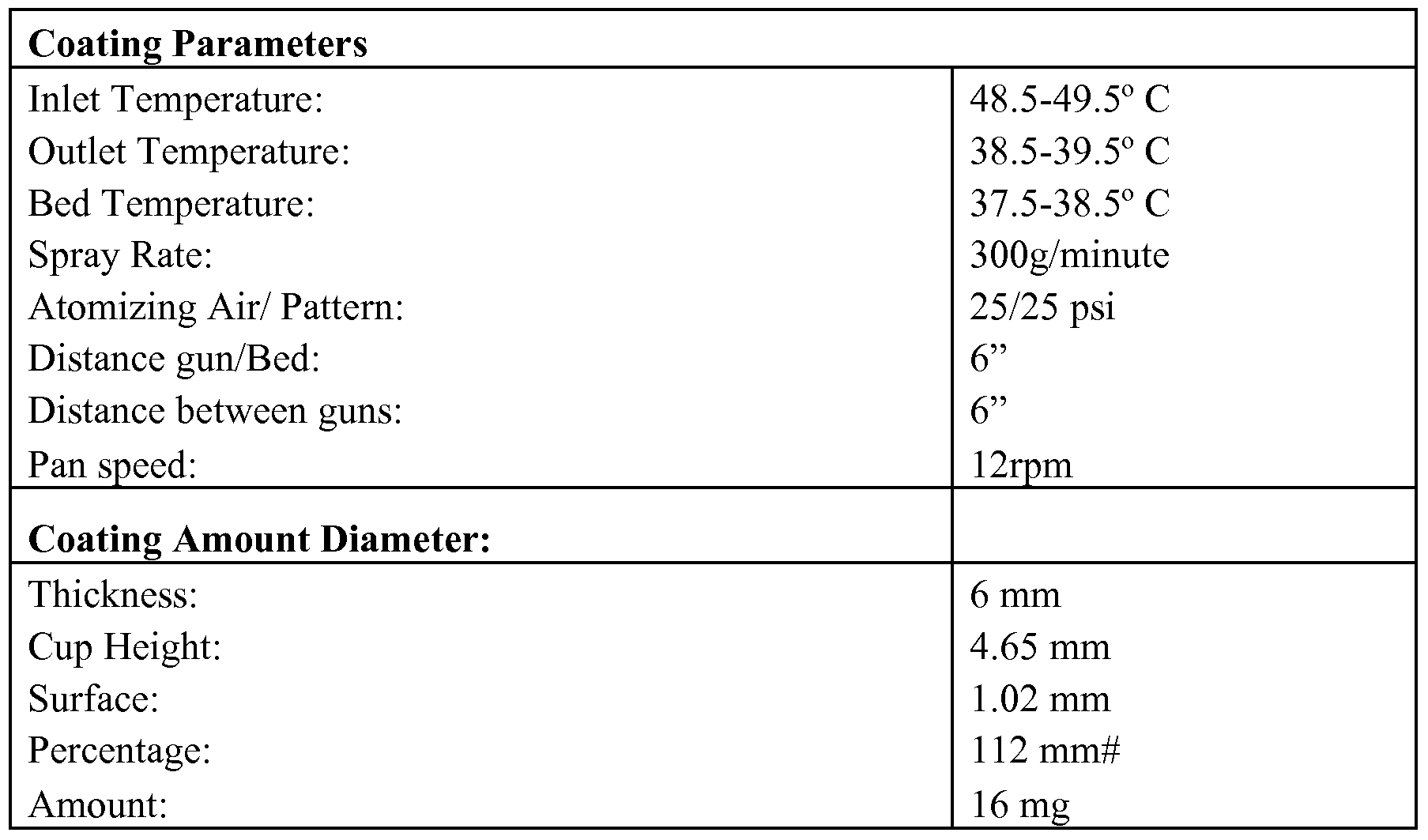 Figure imgf000050_0001