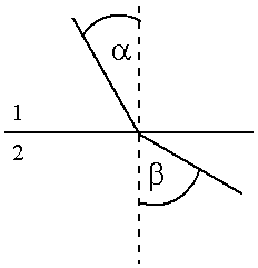 Figure US20050082499A1-20050421-C00001