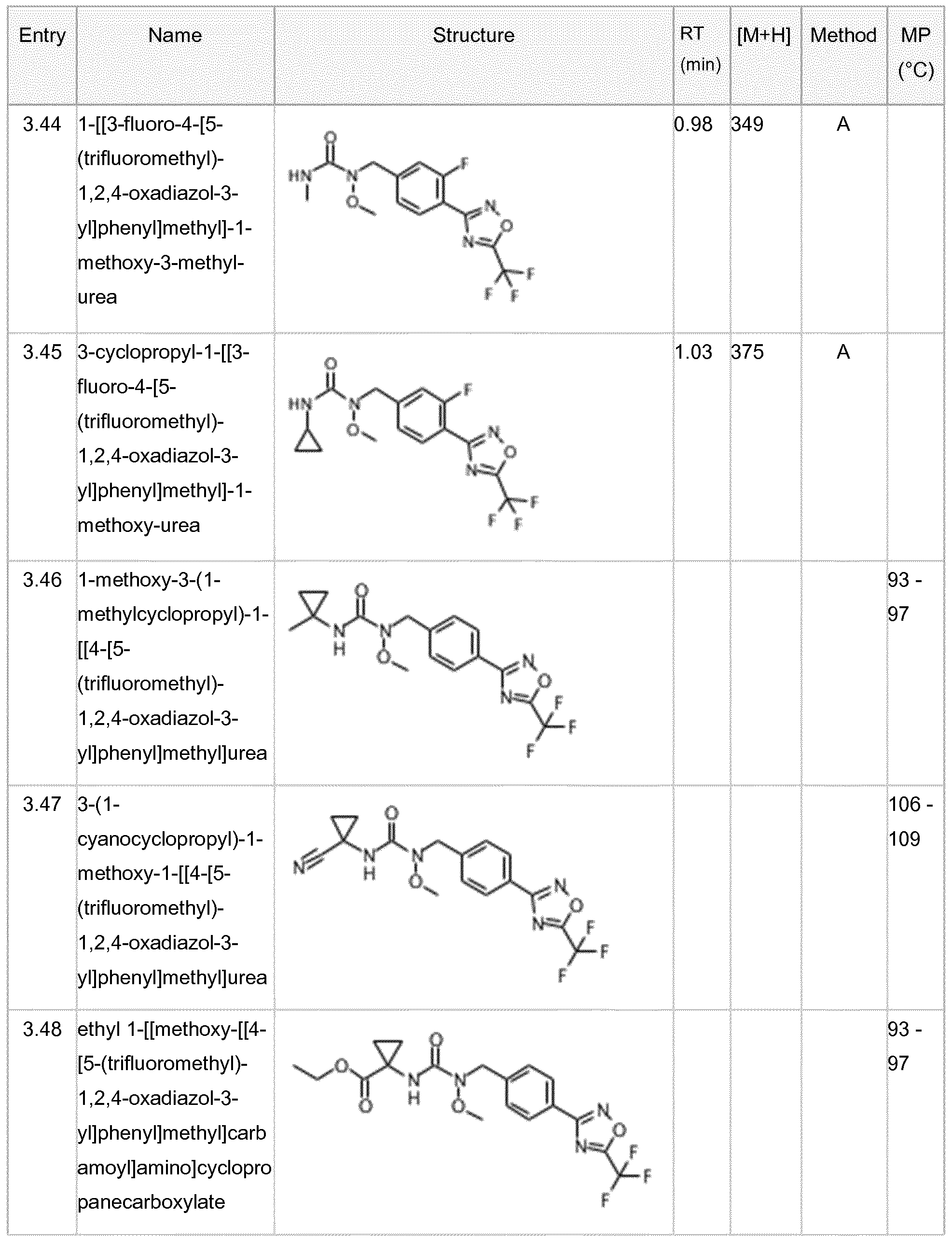 Figure imgf000270_0001