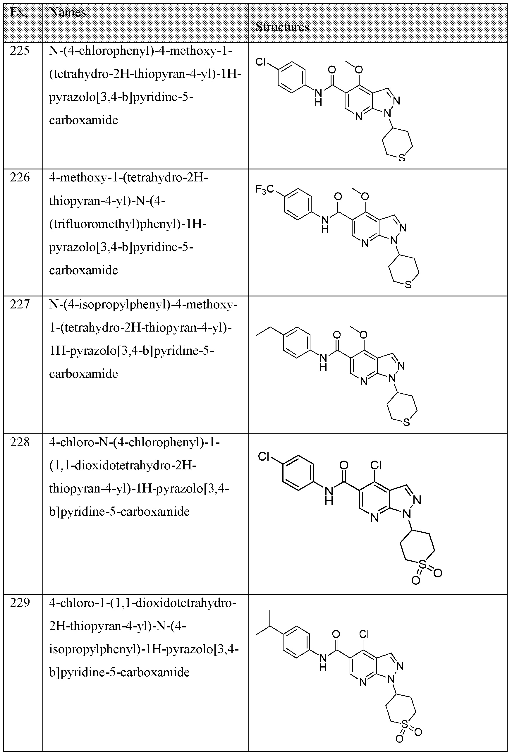 Figure imgf000124_0001