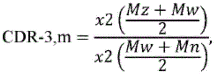 Figure BDA0002460975540000386